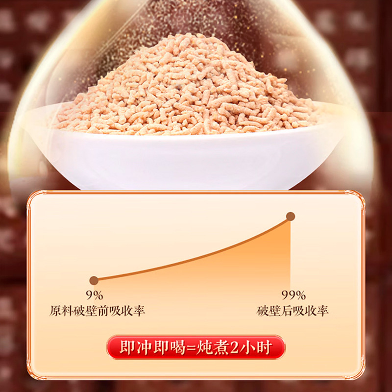 北京銅仁堂サンザシとポリア顆粒 150 グラム/箱 0 添加ショ糖特別食正規工場卸売配送|undefined