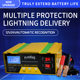 Cross-border 110v220v voltage universal 12v24v car and motorcycle full of self-stop high-power battery charger