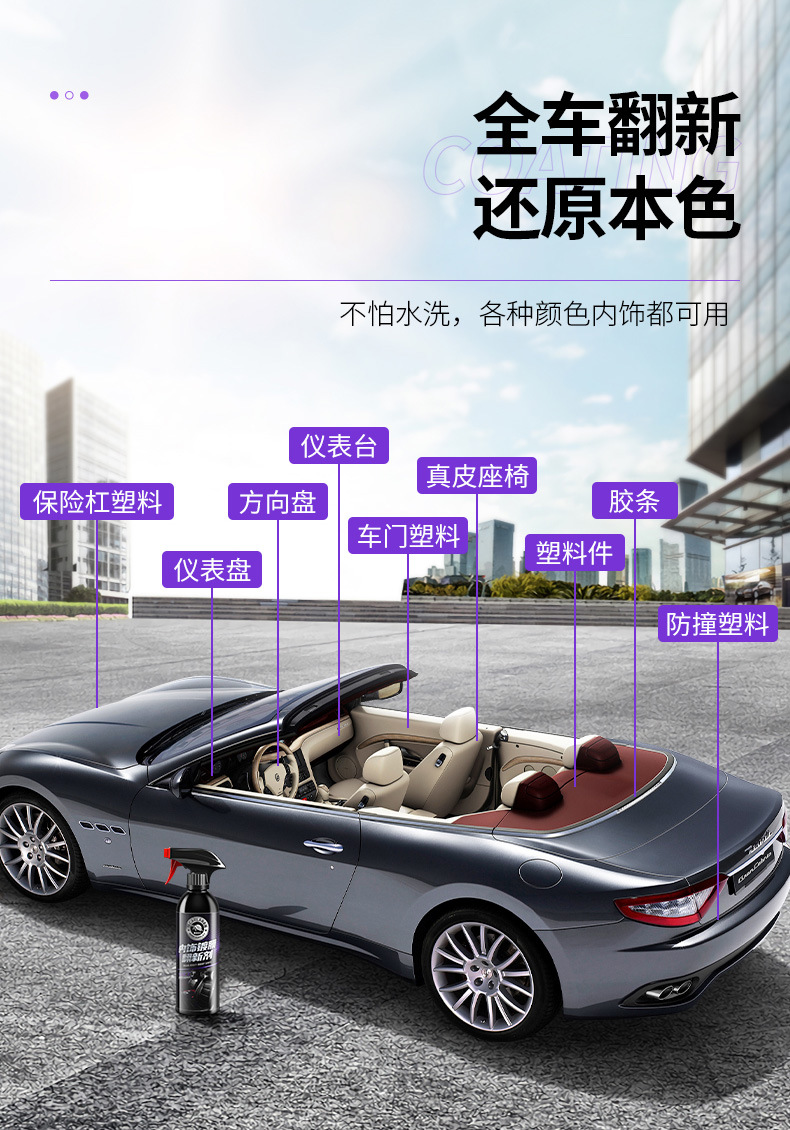 Car Interior Coating Agent, Plastic Parts Refurbishment Agent, Reducing Agent, Black Special Maintenance Polish, Dashboard Wax