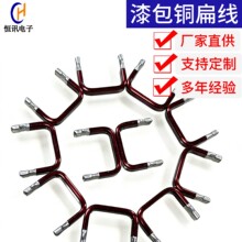 ��a�~��������ͼӹ�U�ͮ����������a�S�҃r�񃞻�