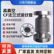 CF�Ͳ��P䓳�����ղ��y�� ��ս���ܛ�� ���ڷ��m���y��