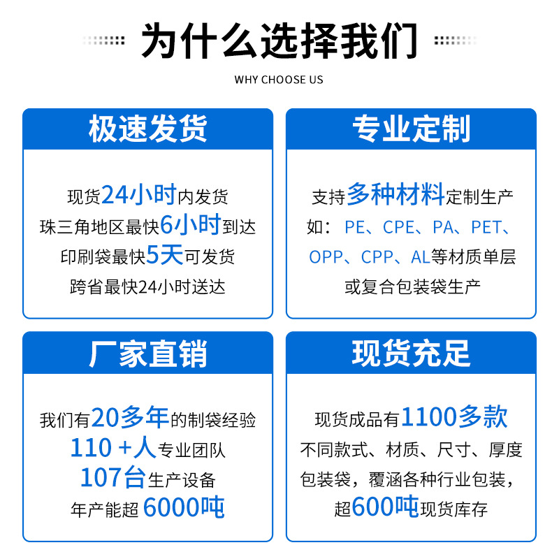 맞춤형 초대형 투명 PE 지퍼백, 두꺼운 16실 플라스틱 밀봉봉투, 식품 밀봉봉투, 소형 액세서리 밀봉봉투
