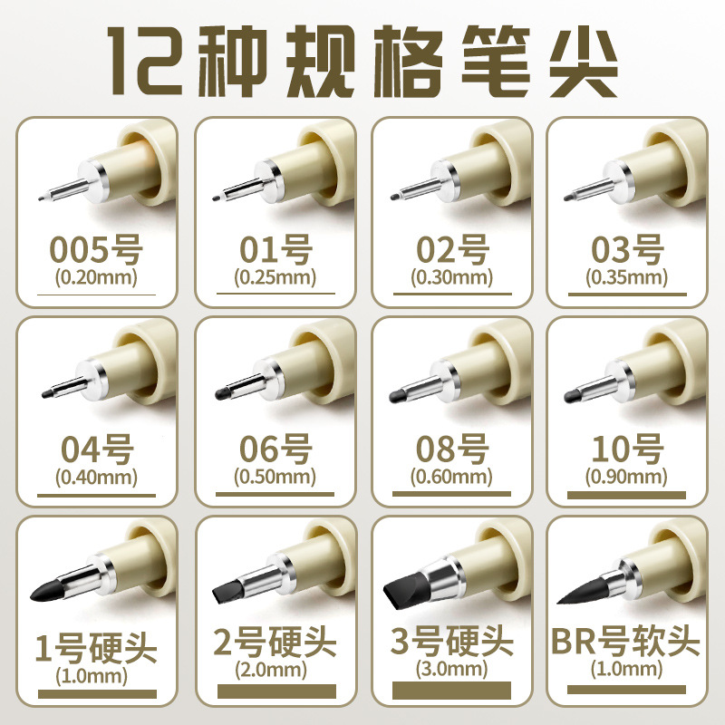 Bolígrafo de aguja para arte, bolígrafo especial para dibujar líneas a mano, para delinear, bolígrafo para cómics, bolígrafo de dibujo, para delinear cómics.