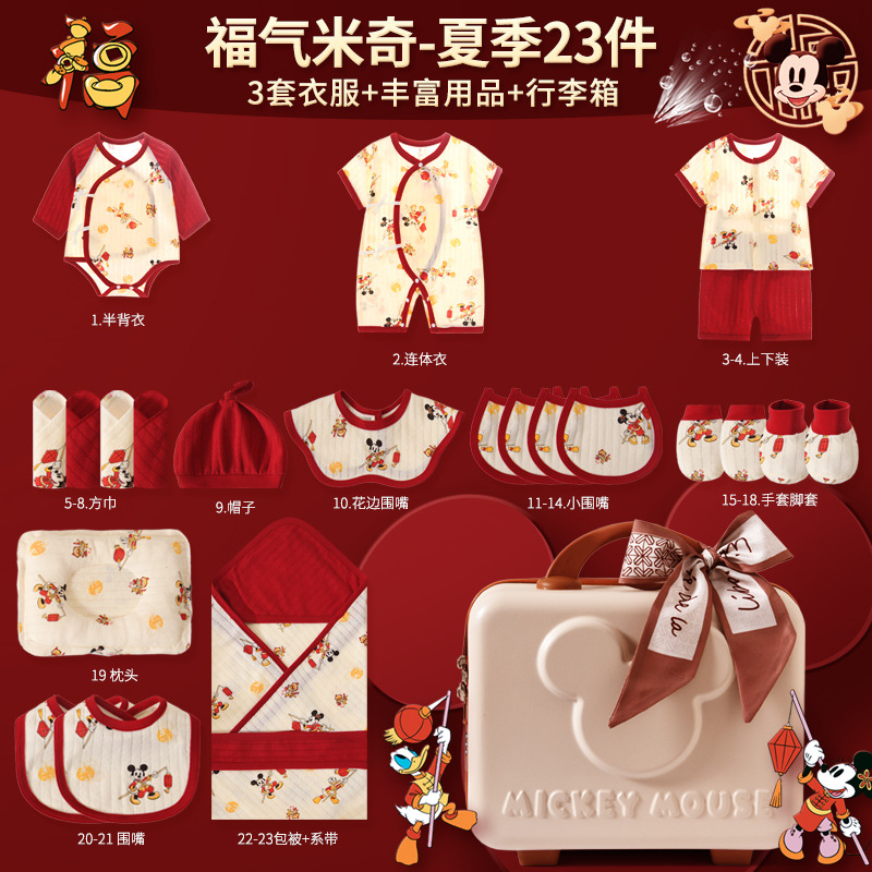Летний стильный чемодан Blessing Mickey 23