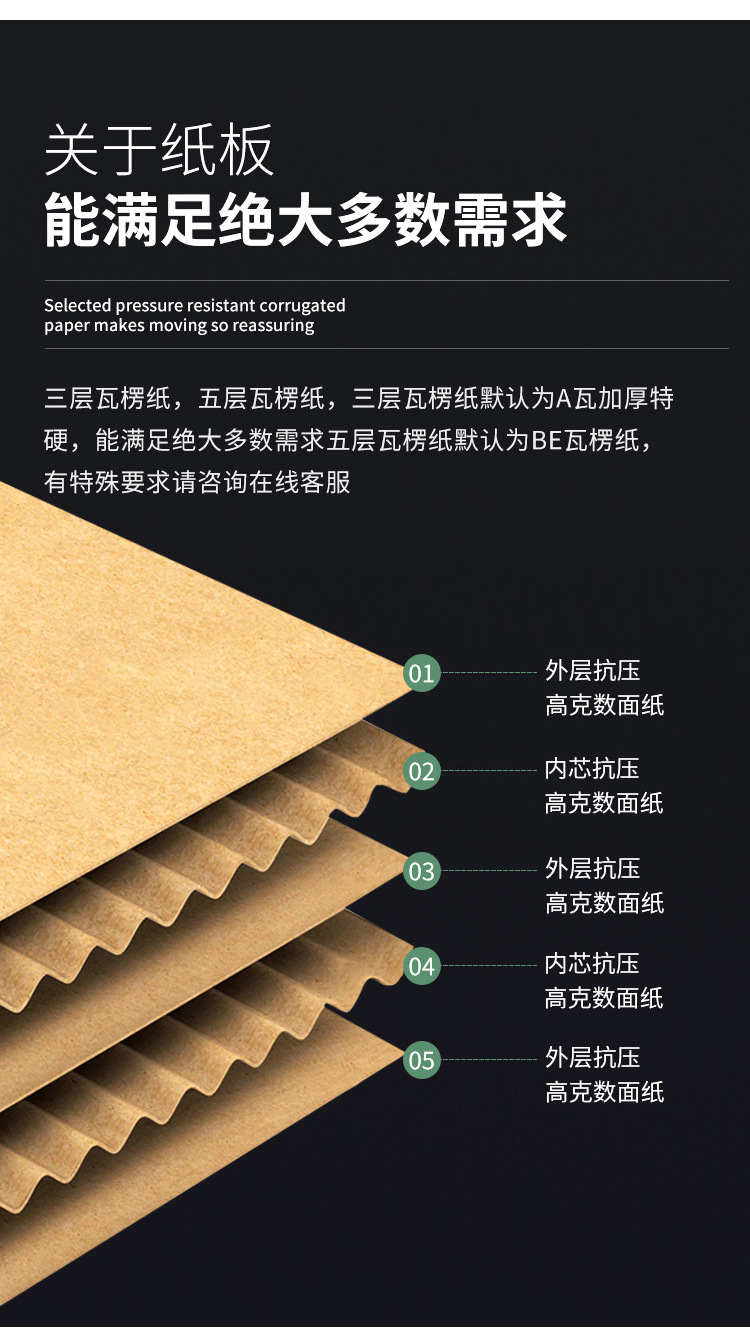 纸箱详情_08.jpg