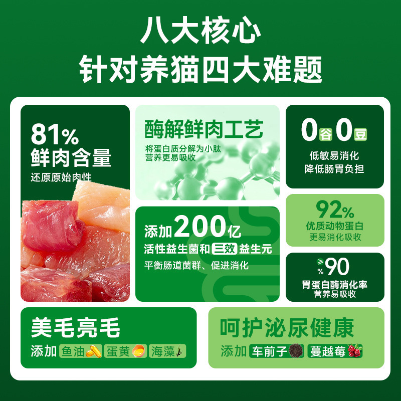 Xiaopet キャットフード卸売 成猫と子猫用のユニバーサルペットキャットフード 穀物不使用 フリーズドライ 定価キャットフード 猫飼育用 10kg|undefined