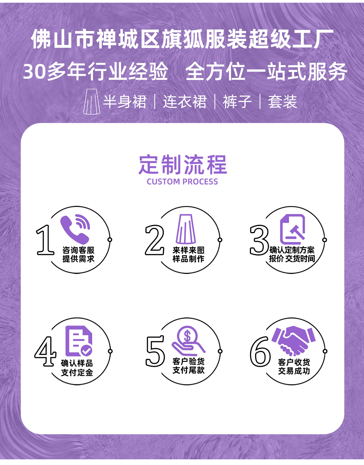 1688详情页_06