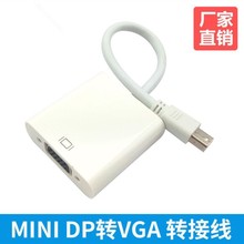 l DPDVGAĸ׾ displayport to VGA DӾ mini DPDQ