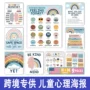 情感引导幼儿学习海报