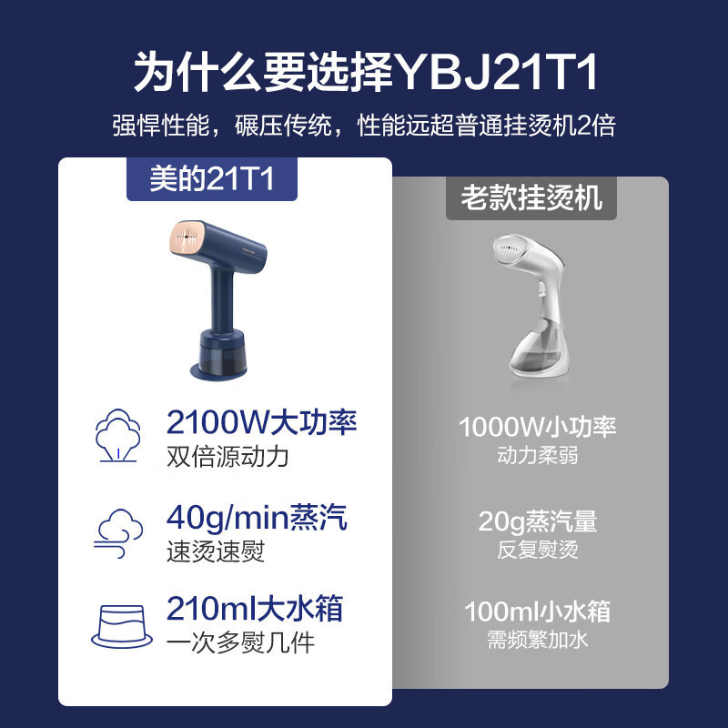 手持挂烫机/家用熨烫机/电熨斗便携式差旅小型蒸汽机|undefined