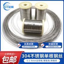 �θ��ι�䓽z 304���P�䓽z��0.4 0.5 0.6mm2���׼�ܛ�F�zӲ�z��