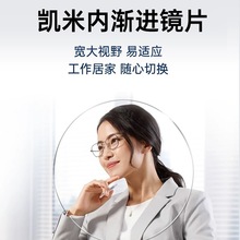 �P�׊W�f���˃ȝu�M�RƬҕƣ�ھ������m�ȝu�Mϵ��1.60U6��ҕ�RƬ