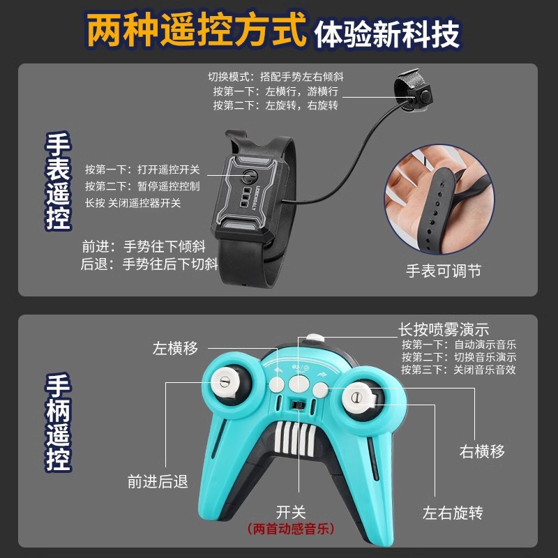详情图