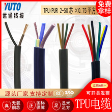 ܛTPU/PUR 2-50о*0.75ƽ ͷˮ|g|