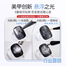�����ﶬ�¿�3D����è��ָ���ͽ�˫������ƫ����ɫ��������ר�ý�