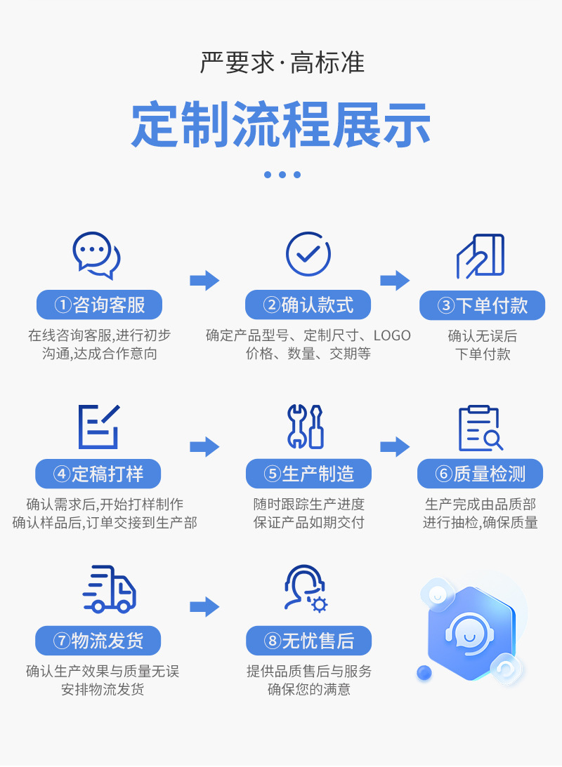 一键复制_20230907095805