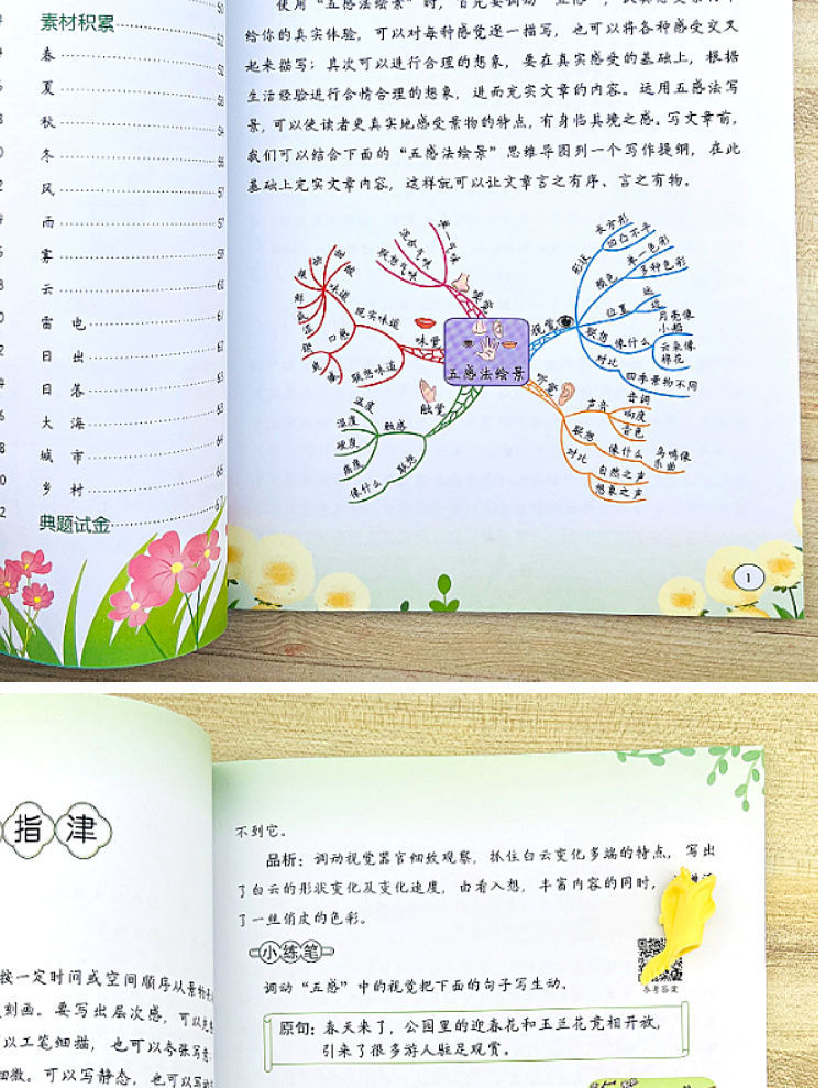 小学生二三四五六年级作文方法技巧五感法作文记事写人状物想象篇-阿里巴巴