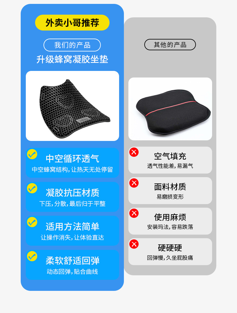 Motorcycle Seat Cushion, Universal for All Seasons, Breathable, Waterproof, Sun-Proof, Electric Vehicle Safety Accessory, Gel Ice Silk Honeycomb Seat Cushion