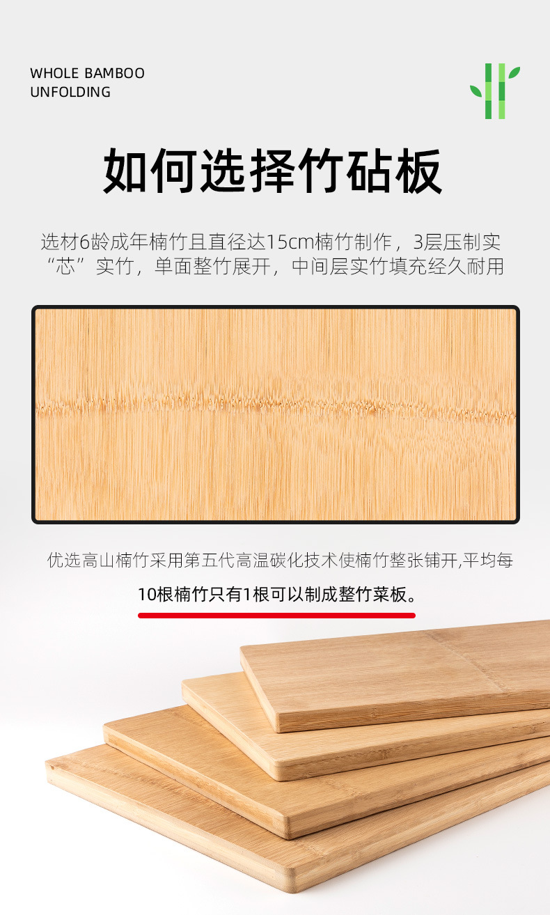 黑色把手竹菜板详情页_06.jpg