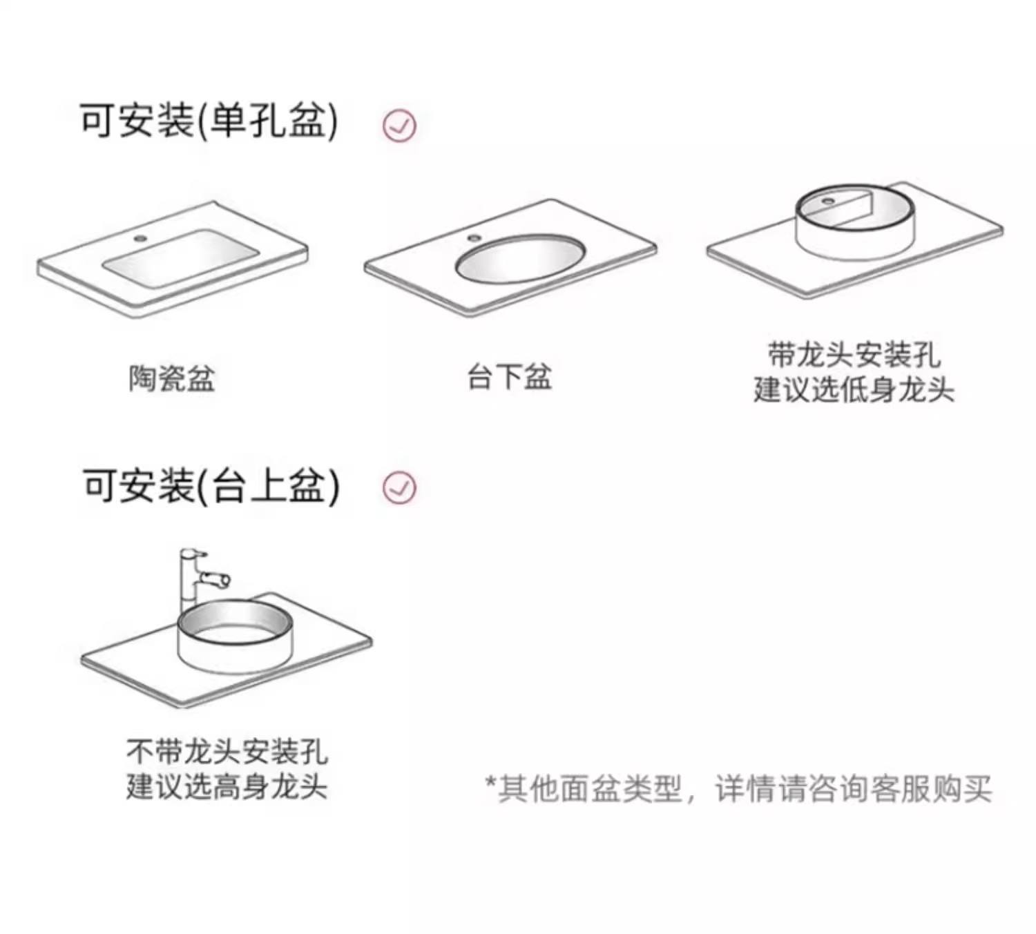 Washbasin faucet, bathroom washbasin faucet, hand-washing basin, cold and hot water faucet, single cooling household washbasin, washbasin full figure