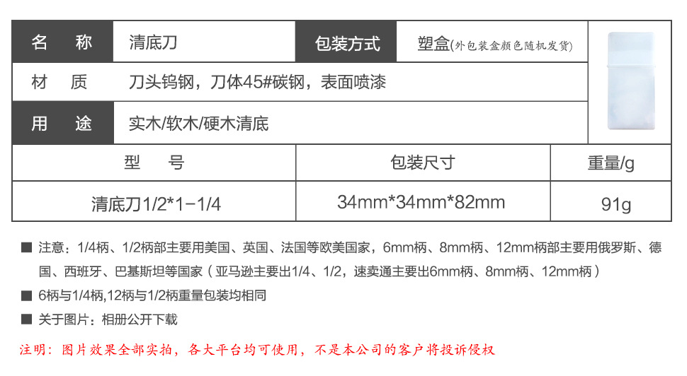 Detail description.jpg