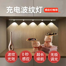 ؈�۸Б����������PСɽ����Շ�Сҹ���ҕ���ɳ�늗l�y��Ь���S