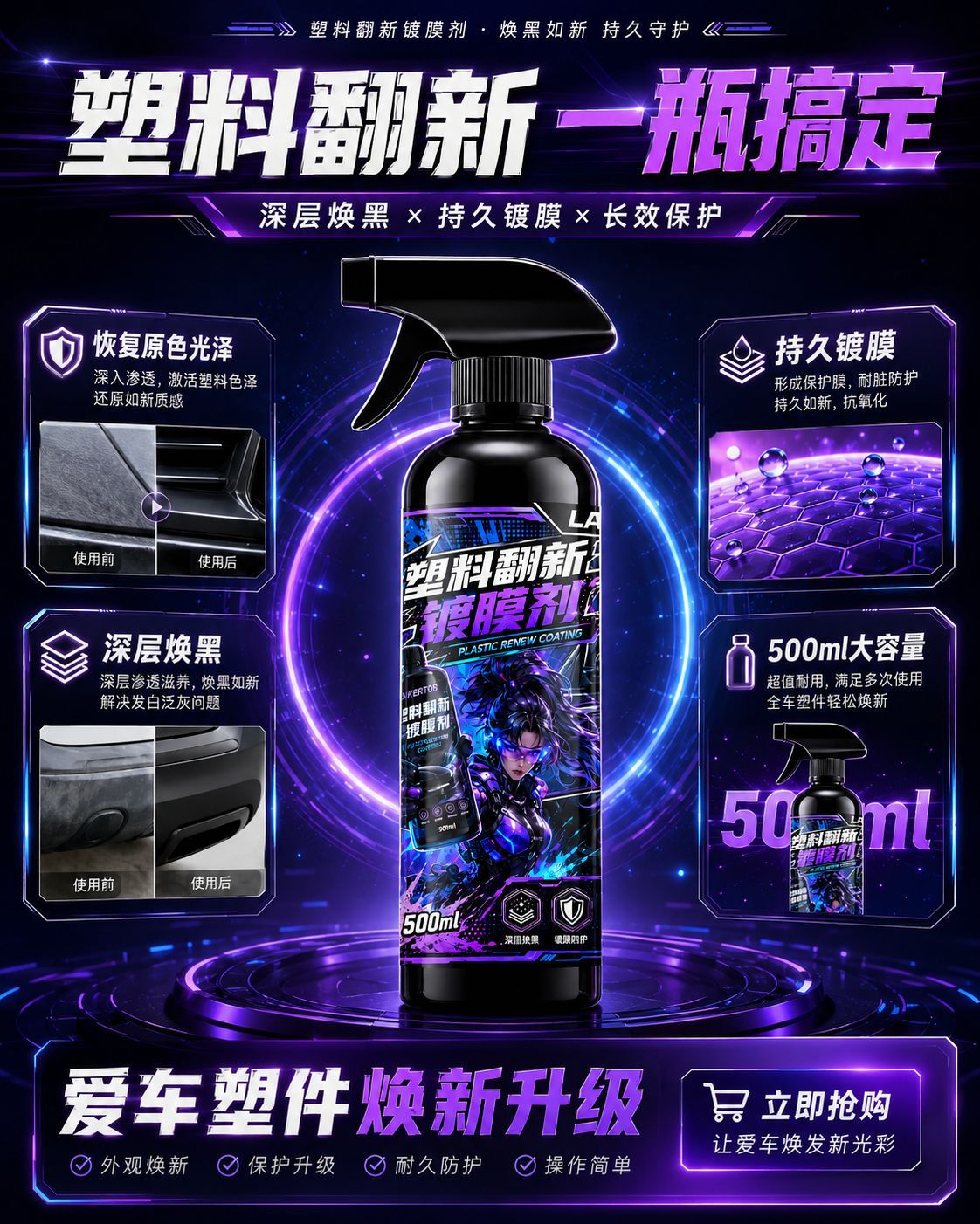 Vehicle Interior Refurbishment, Car-Specific Dashboard Plastic Parts Refurbishment Agent, Maintenance Liquid, Car Interior Cleaner