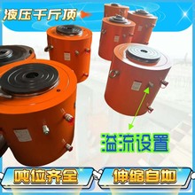 ˫����Һѹǧ�ﶥ320�ֵ綯��ѹ����ʵ������ ˫��·����ʽǧ�ﶥ