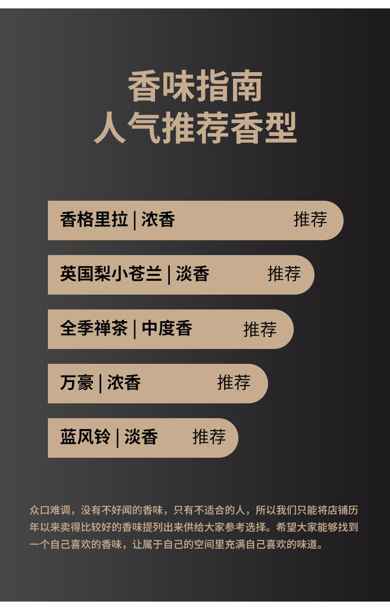 扩香机精油系列_13