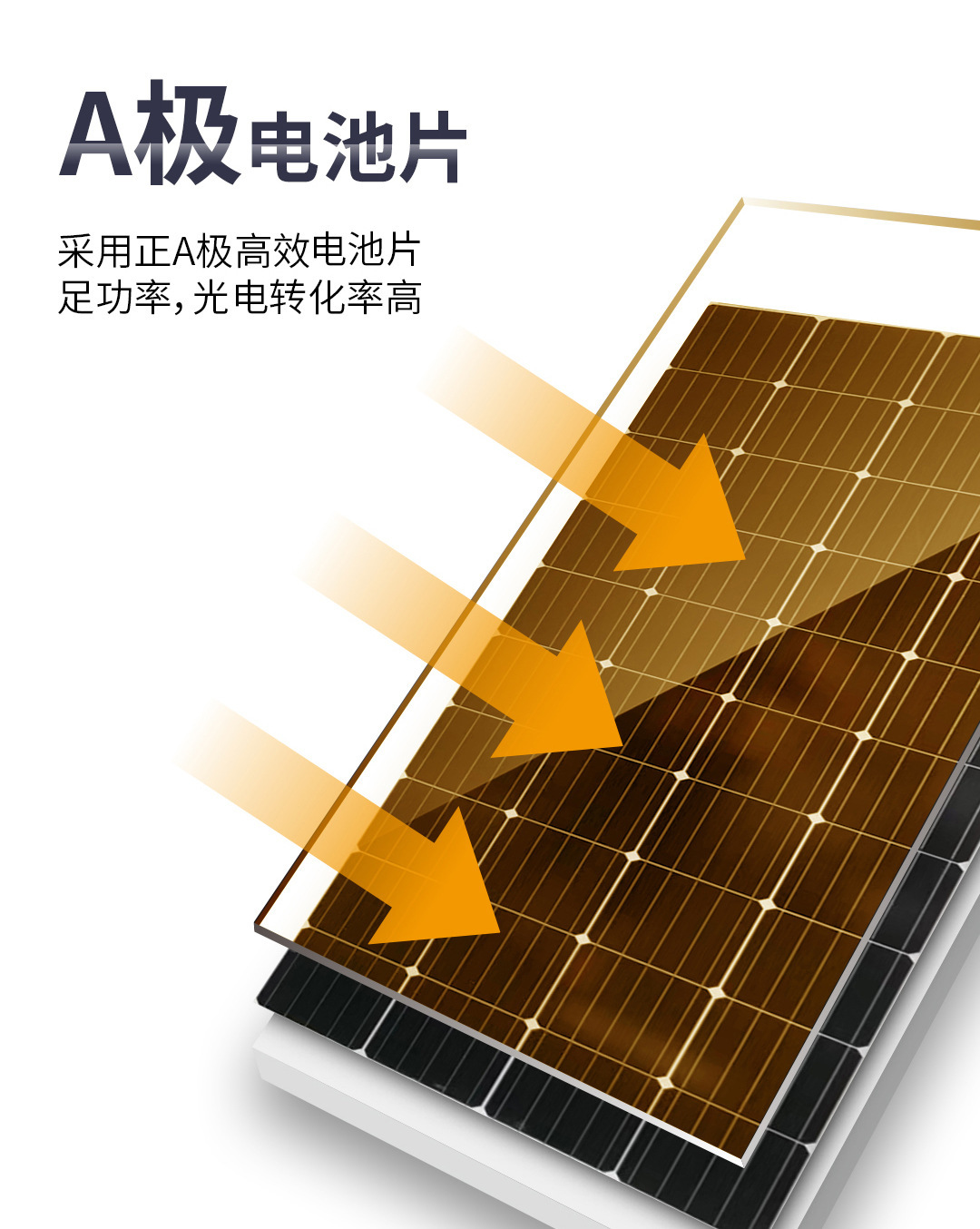 太阳能光伏板产品简介