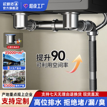 ȫ�������N��ˮ����ˮ�����b����ʽ��ˮ����ˮ�ܹ�ʡ90%�������g