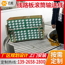 ���M�OӋ��·��LͲʽ��ˮ�� ����ИI���a�� ��·��LͲ������