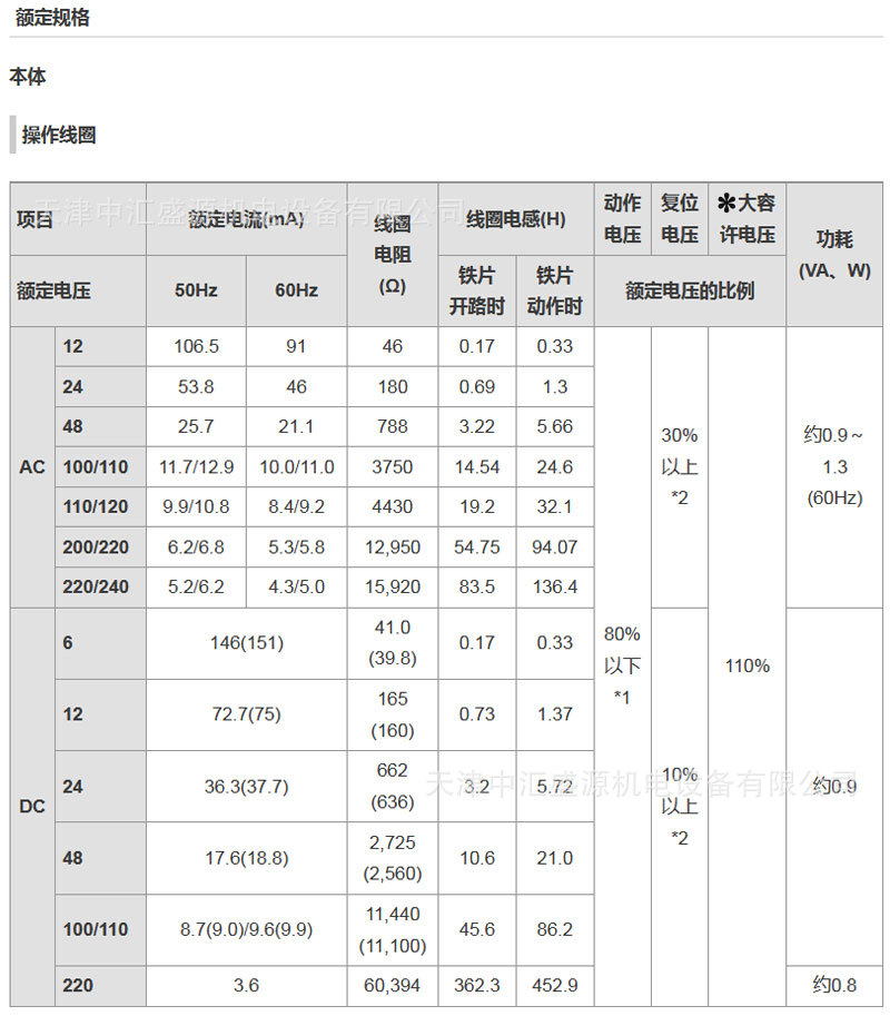MY2N-GS继电器技术参数 (3).jpg