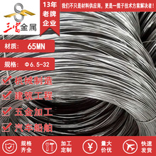 �������65MN�͸ߜ���ƣ�ھ��� 65mn��վ��P�l 65mn�ʹ�������