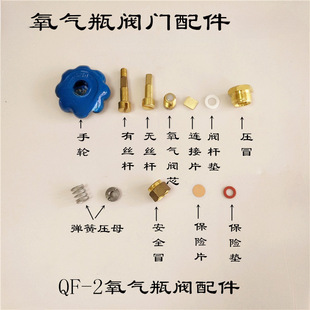 2����ƿ�y����ܷ�Ȧ�yо�y�U��݆�ƿ�y�T