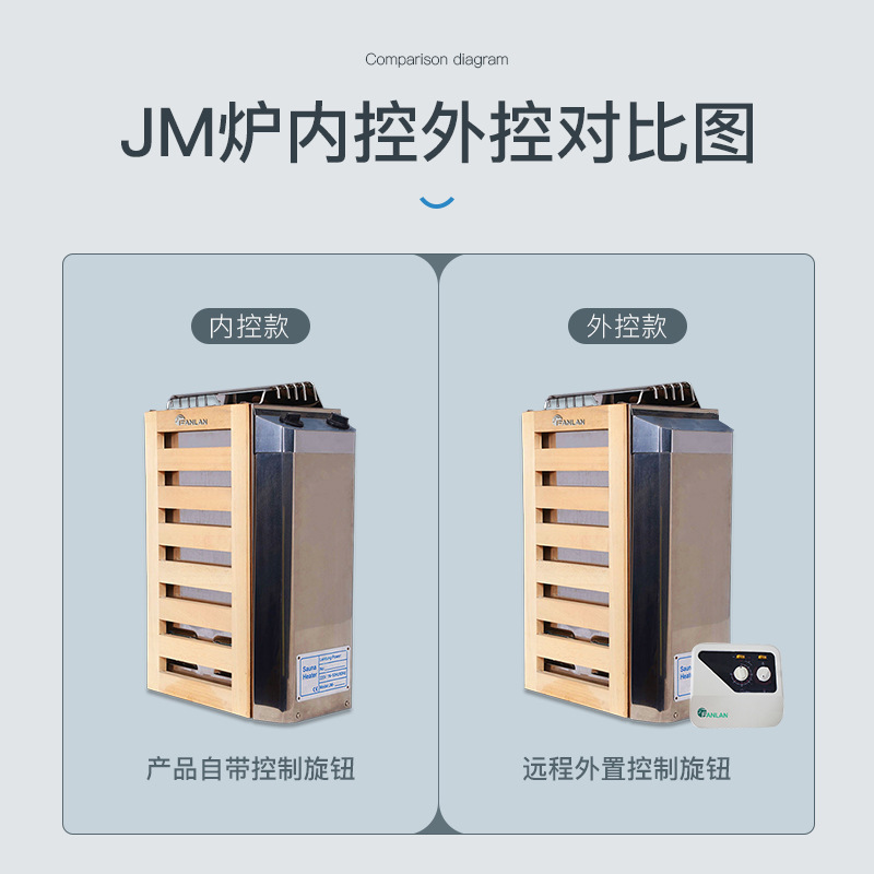 JM mini estufa de sauna hogar tubo de calentamiento de acero inoxidable 304 control interno y externo horno de vapor equipo de sala de sauna transfronterizo