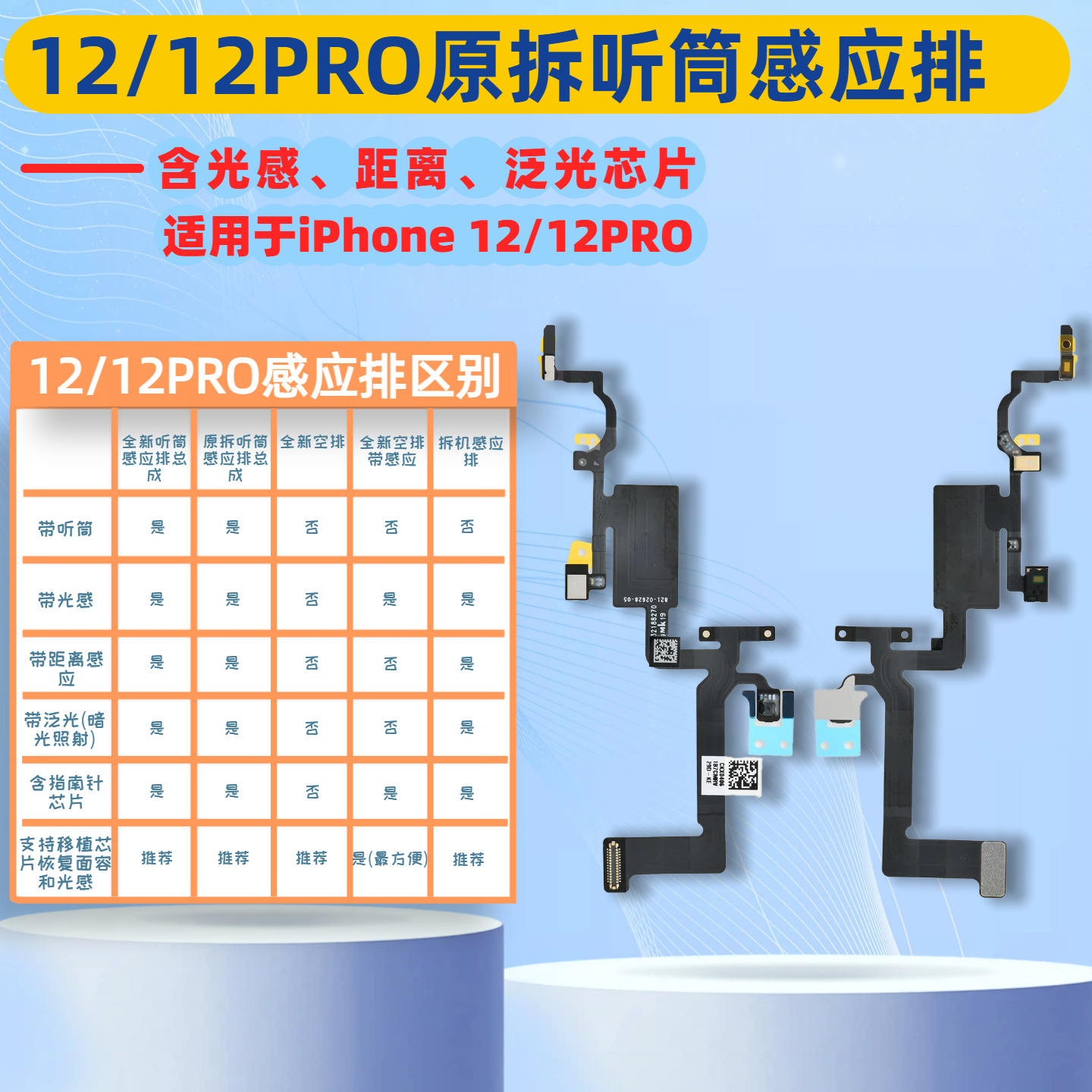 Cable de inducción de auricular, cable de inducción de inundación, cable de inducción de distancia para iPhone