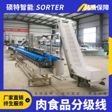 ����������x�� �����ھ��༉�Q�ط֒��C �����r�����x�e�C