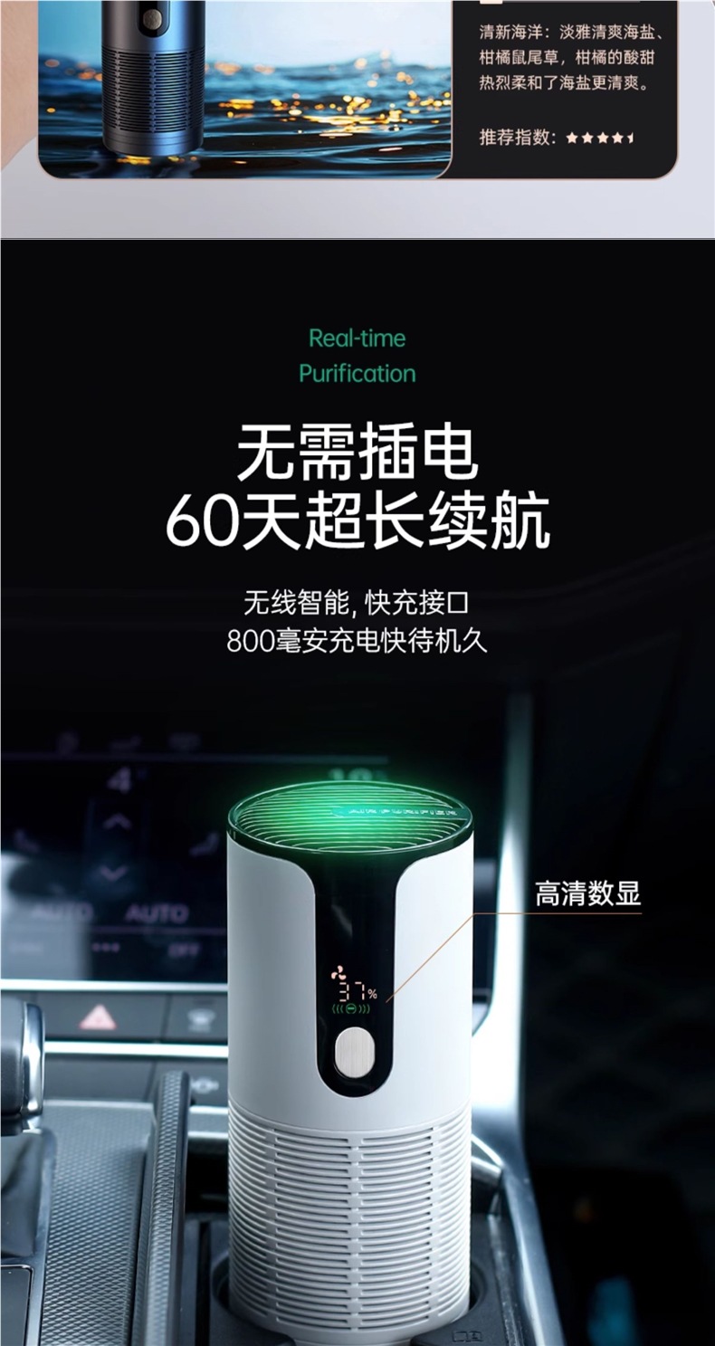 Car Air Purifier Suitable for Xiaomi Car Pm2.5 Negative Ion New Car Interior to Eliminate Formaldehyde and Remove Odor