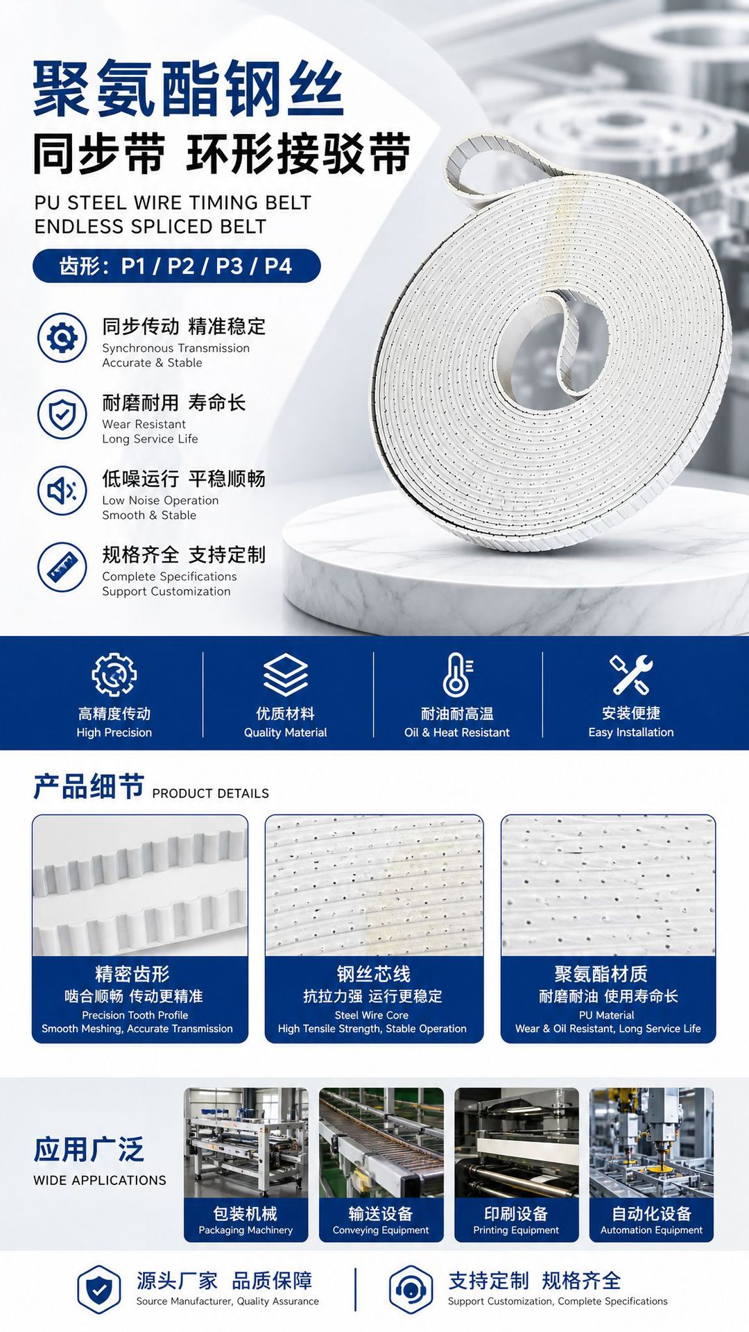 Polyurethane Steel Wire Timing Belt, Circular Connecting Belt, P1 P2 P3 P4 Flat Belt, Conveyor Belt Tooth Profile