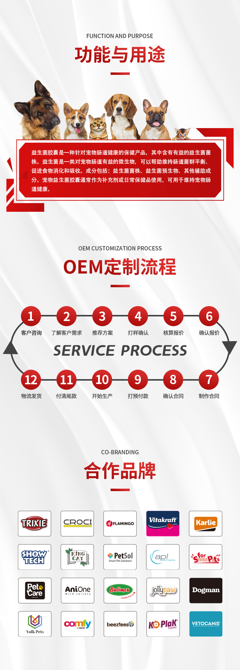 宠物益生菌胶囊贴牌代工详情页3 .jpg
