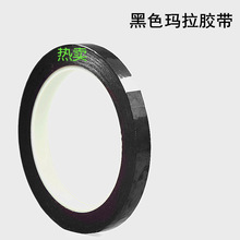 ɫz͸ߜؽ^z׃늾Rλz