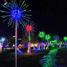 �û��������b�����RGB�ò���ˮ�ʟ��⹝�վ��^���a��