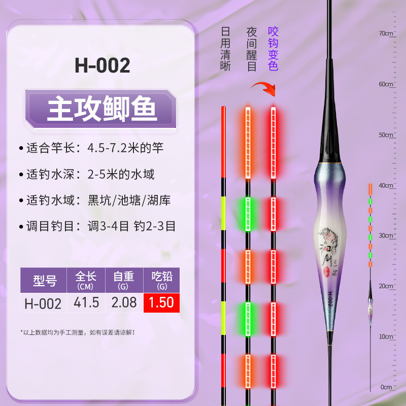 高感度バイトフック、防風、耐水、昼夜両用誘導電子ホイストフローティングフィッシュフロート、夜光フロート|undefined