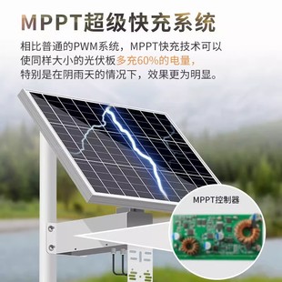 12V̫��ܱO�ع��ϵ�y�늳ؑ����ˮ�z���^�����늰�ϵ�y���l