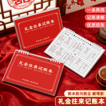 �Y������ӛ�~����퓴����ӛ����֧��������ӛ�~�S�Yӛ䛱���ͥ