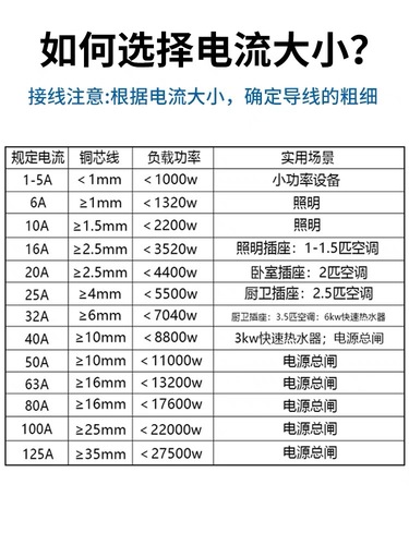 Zhengtai air switch NXB-63 household 2P air switch 3P circuit breaker 40A small 63A electric switch 4P household 32A