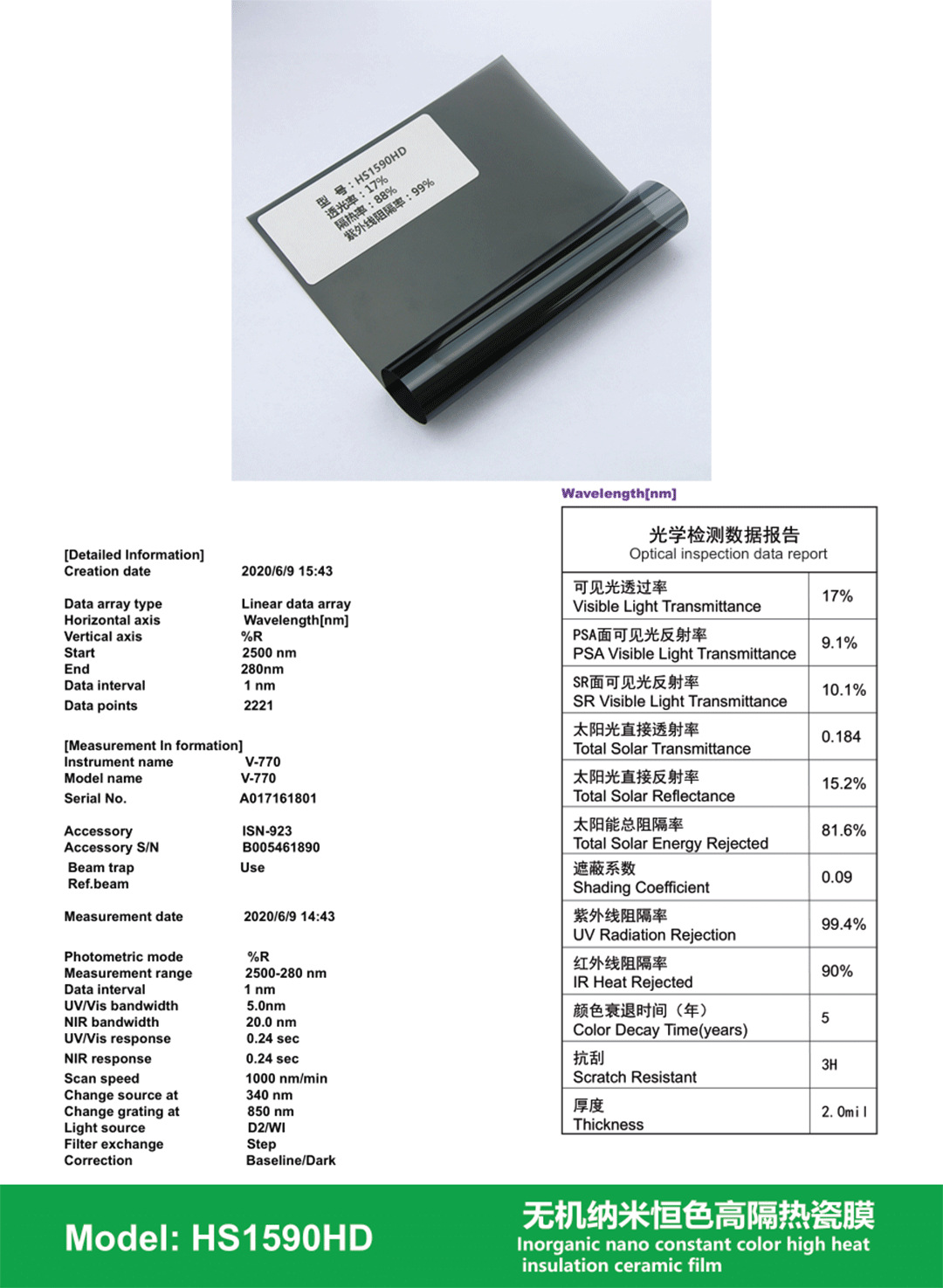 Car Window Film, Nano Color-Preserving, High Heat Insulation, Sun Protection, High-Definition Glass Film, Anti-Glare, Factory Wholesale, Cross-Border Direct Sales