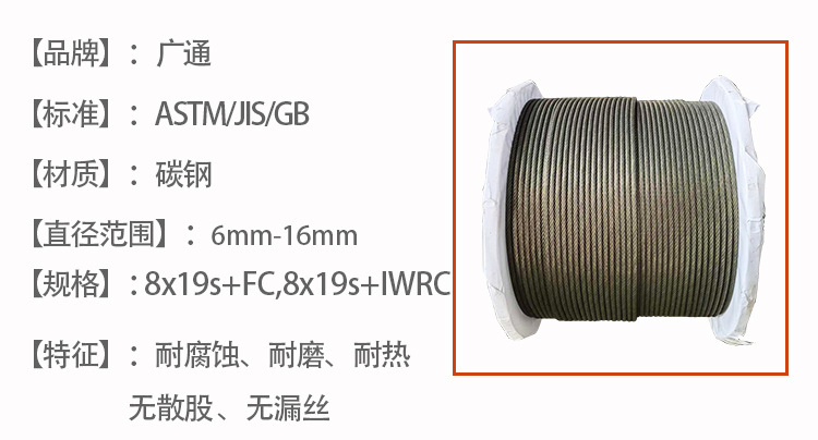电梯钢丝绳-中文详情页-_03.jpg