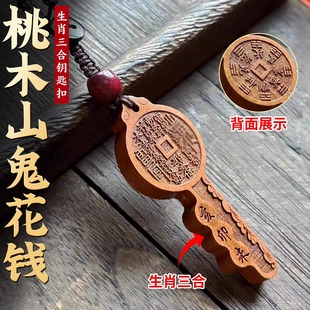 2025�����¿���ľɽ����耳׿���Ф������܇����Y��S�����l